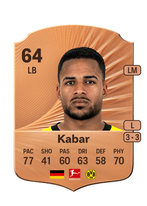 Almugera Kabar