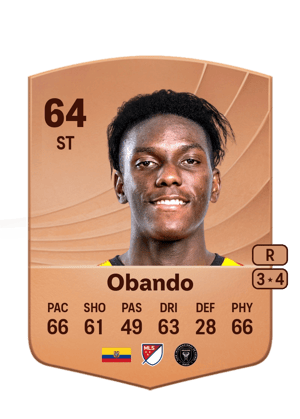 Allen Obando