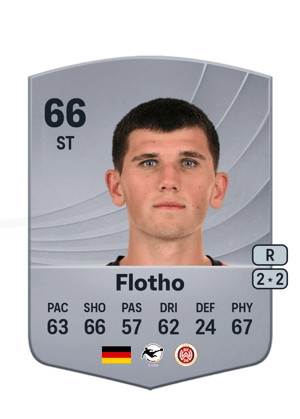 Moritz Flotho