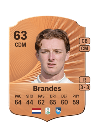 Julian Brandes