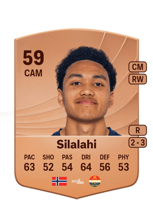 Samuel Silalahi