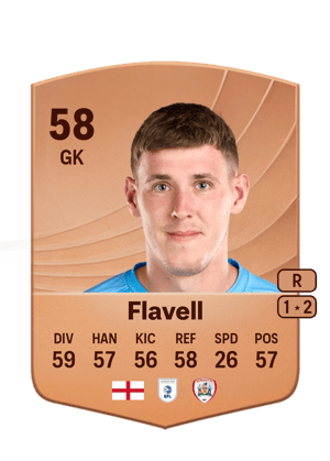 Kieren Flavell