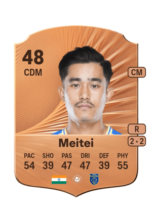 Yoihenba Meitei