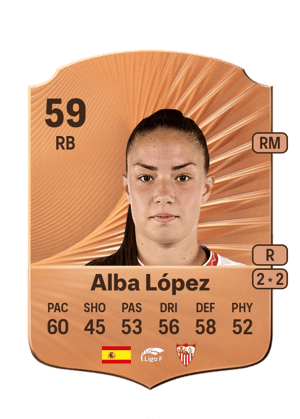 Alba López