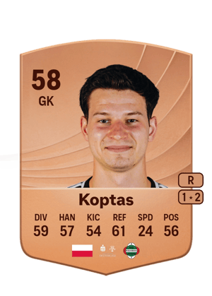Wiktor Koptas