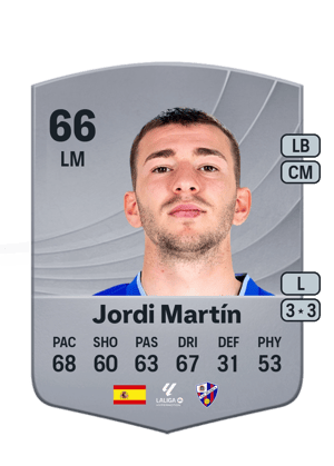 Jordi Martín