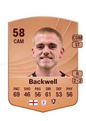 Tommy Backwell