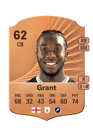 Kamarl Grant