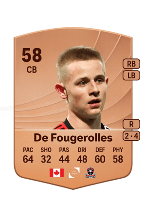 Luc De Fougerolles