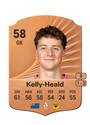 Alby Kelly-Heald