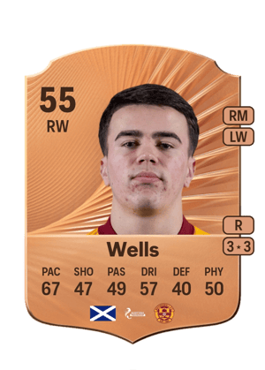 Dylan Wells