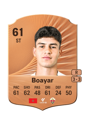 Adam Boayar