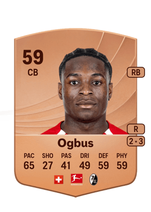 Bruno Ogbus