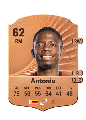 Bill Antonio