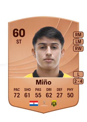 César Miño