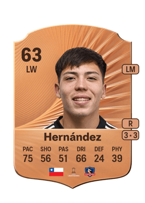Leandro Hernández