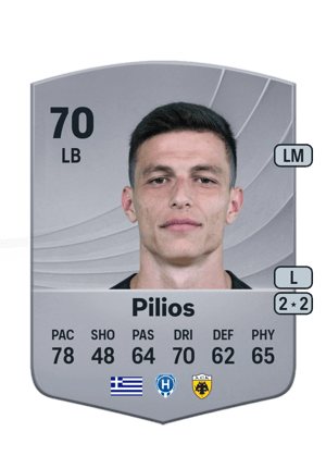 Stavros Pilios