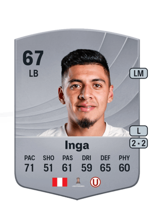 César Inga