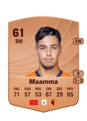 Othmane Maamma