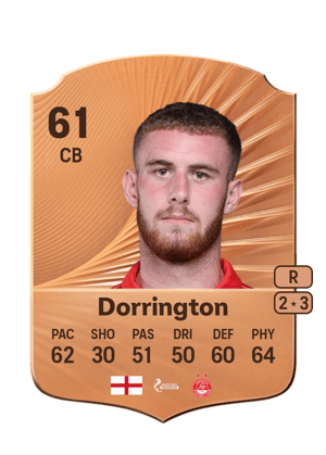 Alfie Dorrington