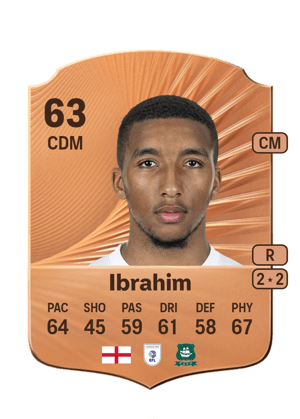 Bradley Ibrahim
