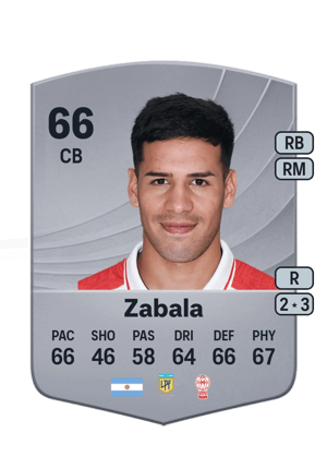 Daniel Zabala