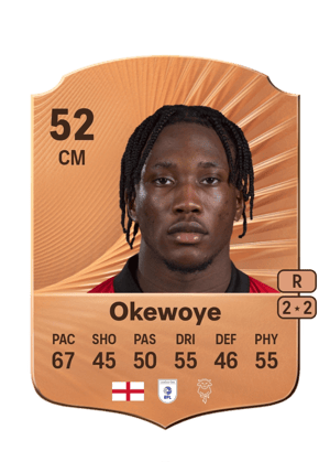 Gbolahan Okewoye