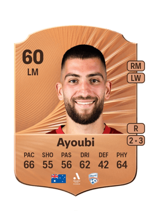 Austin Ayoubi