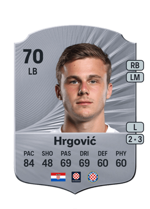 Šimun Hrgović