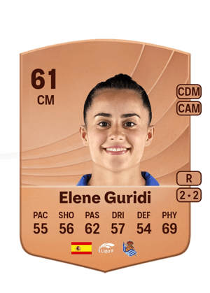Elene Guridi