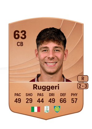Fabio Ruggeri