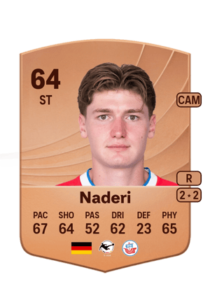 Ryan Naderi