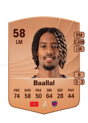 Abdellah Baallal