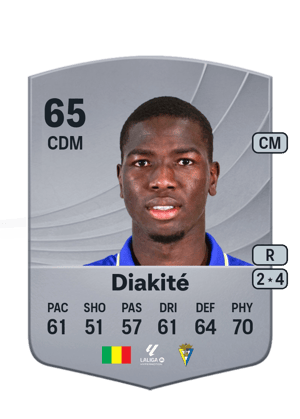 Moussa Diakité