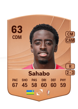 Hakim Sahabo
