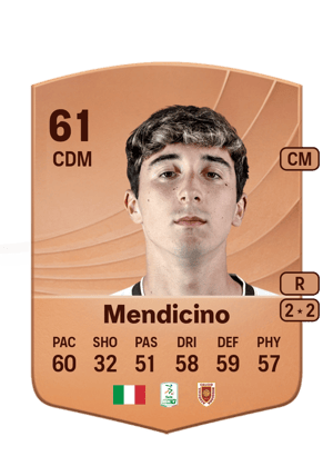 Leonardo Mendicino