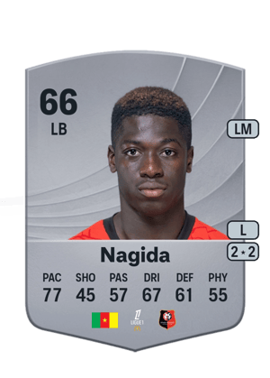 Mahamadou Nagida