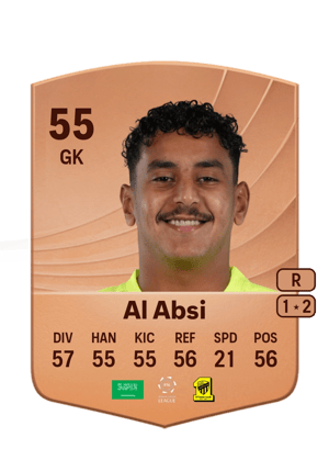Mohammed Al Absi