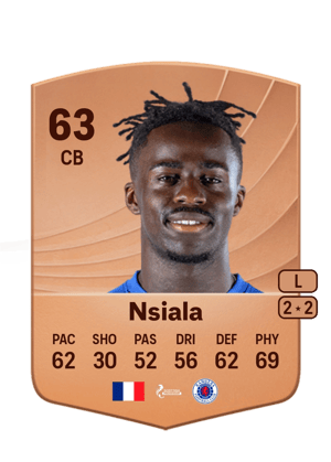 Clinton Nsiala