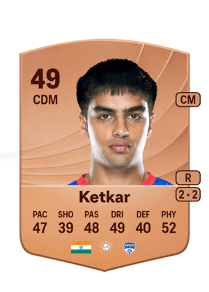 Shreyas Ketkar