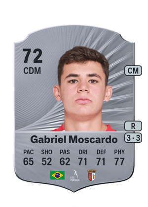 Gabriel Moscardo