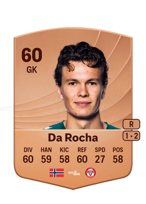 William Da Rocha