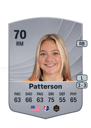 Avery Patterson