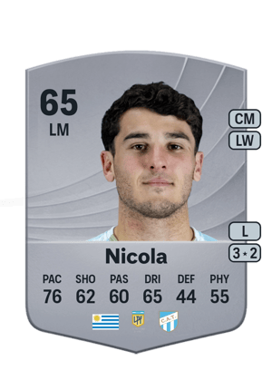 Franco Nicola