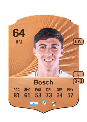 Benjamín Bosch