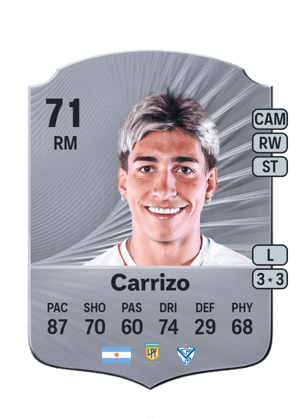 Maher Carrizo