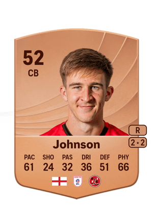 Will Johnson