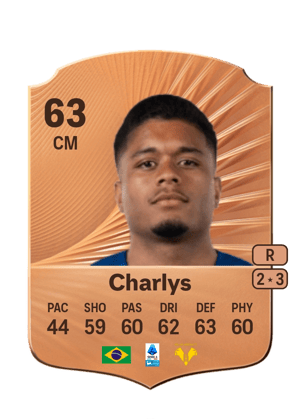 Lima Pontes Charlys Matheus
