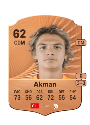 Efe Akman