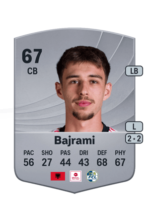 Adrian Bajrami